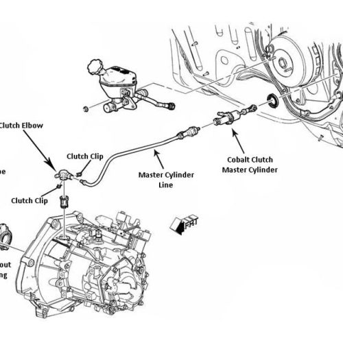 transmission drivetrain ion clutch master cylinder 3